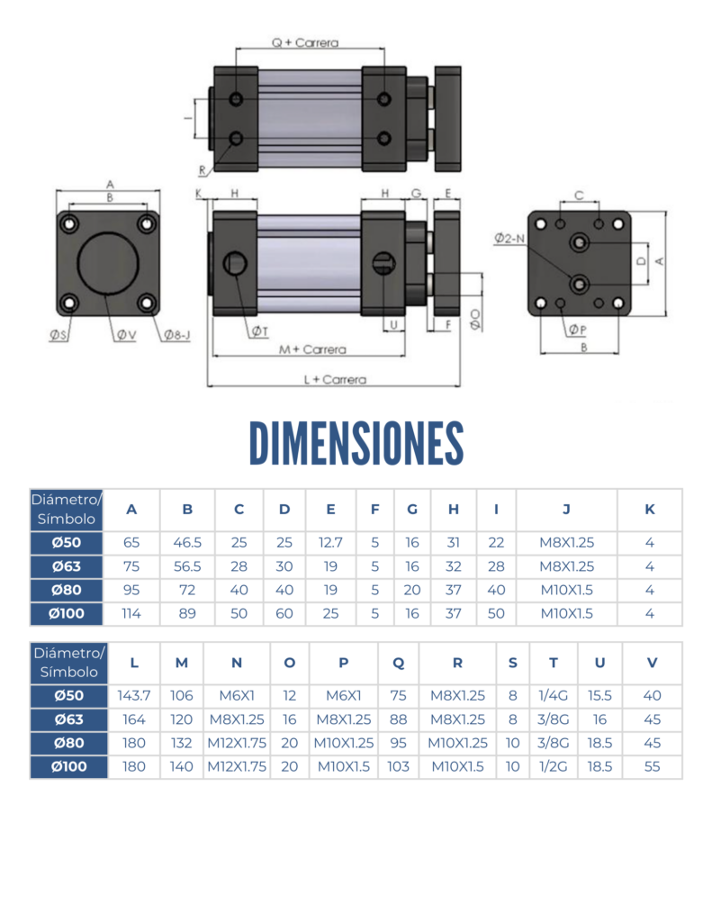 Dimensiones de cilindro YAG