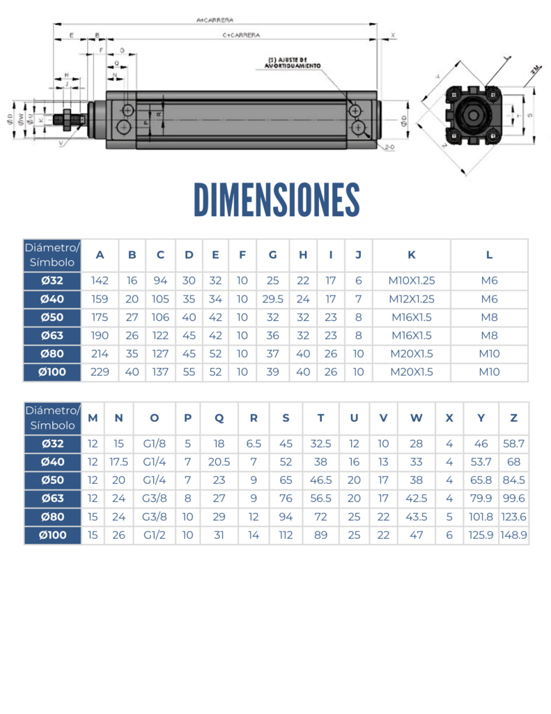 Dimensiones de un cilindro neumático