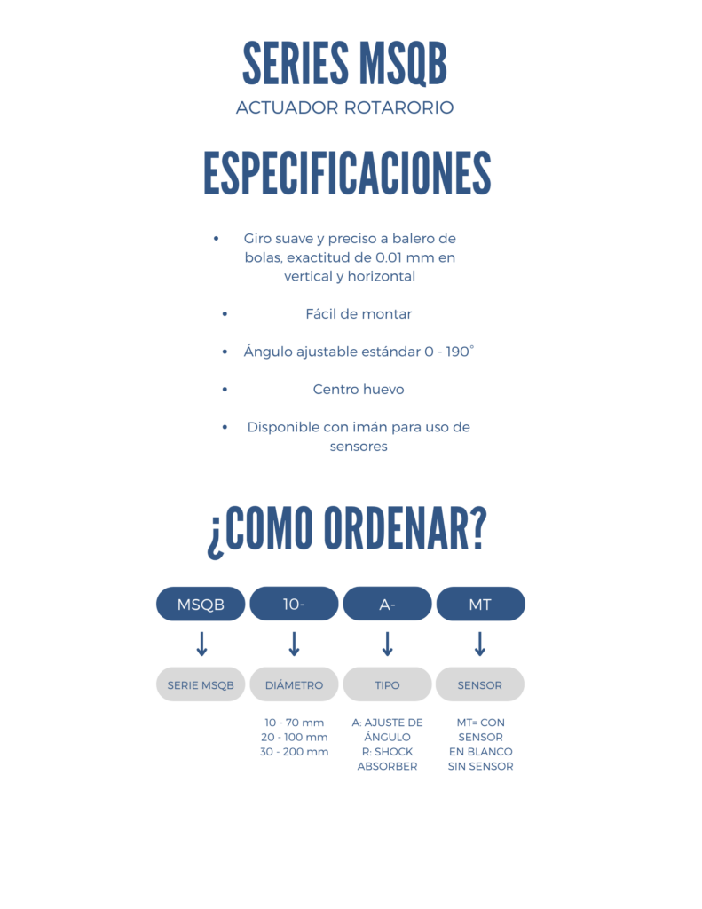 ficha tecnica de actuador rotatorio