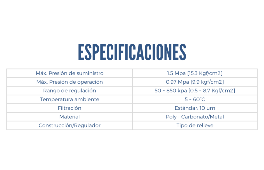 especificaciones de un filtro regulador de aire