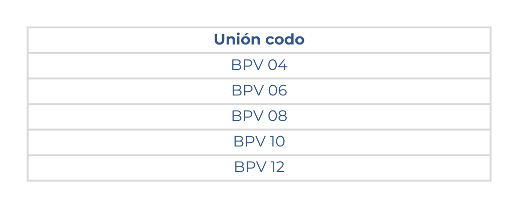 mredidas del conector unión en codo