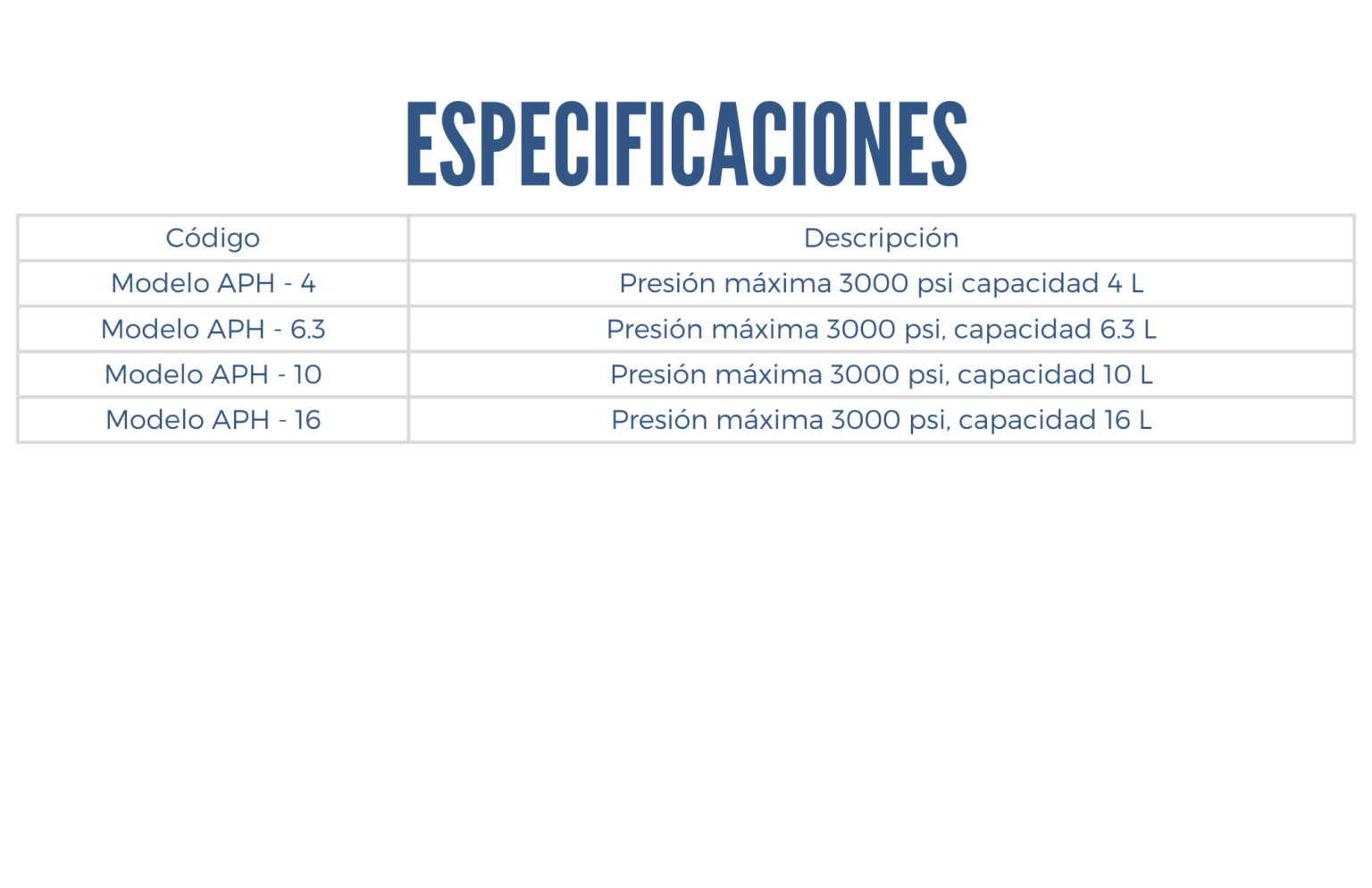 especificaciones del acumulador de calor