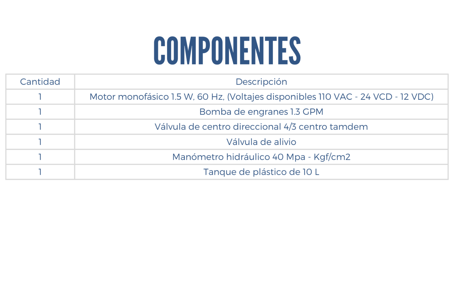 componentes del power pack