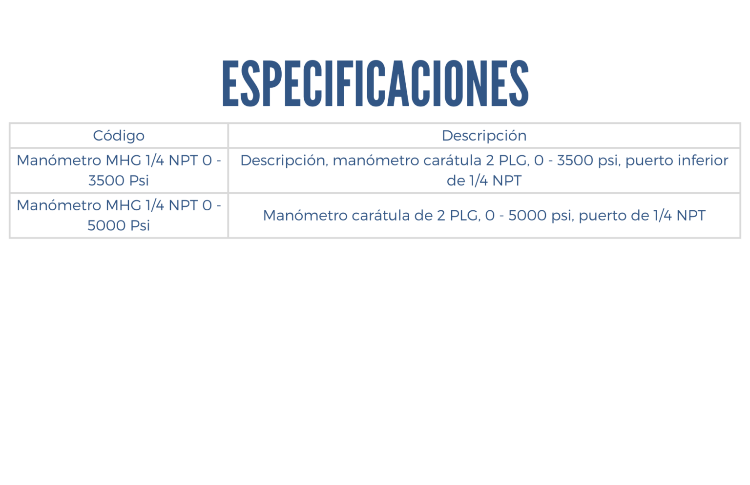 especificaciones de los manómetros hidraulicos