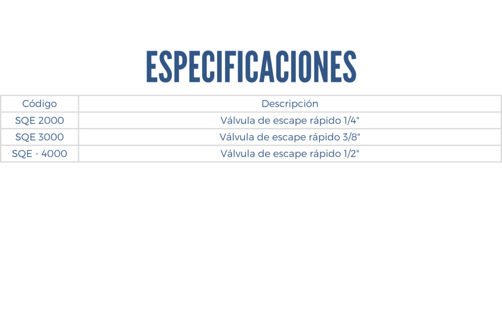 especificaciones de una válvula de escape rapido