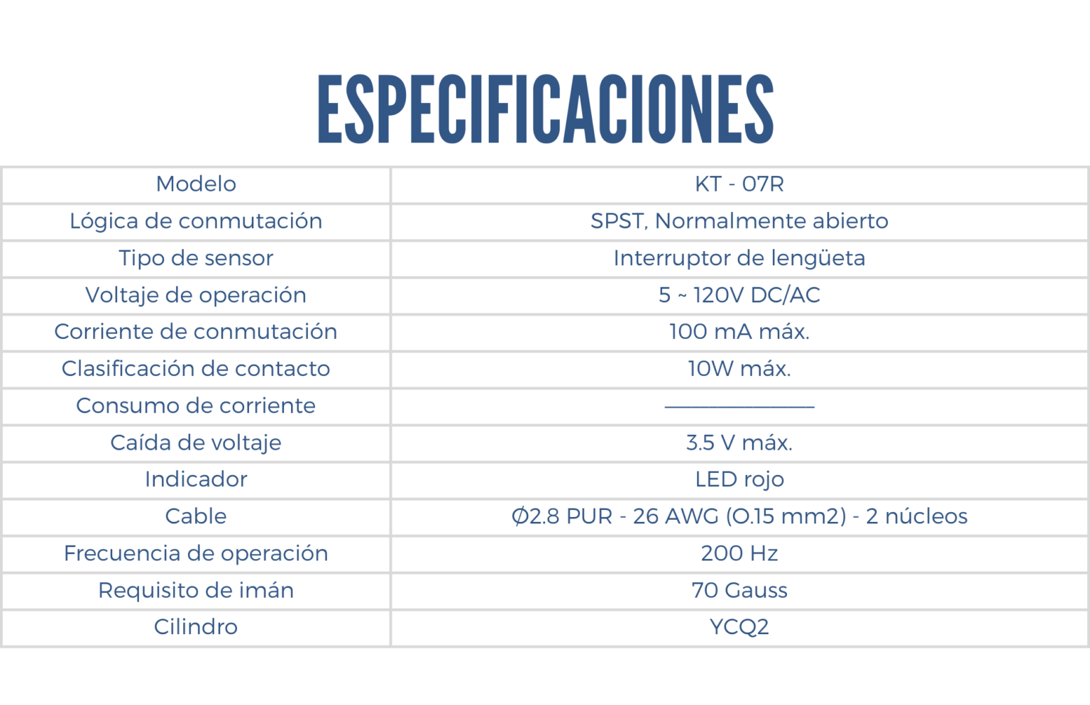 especificaciones del sensor KT - 07R