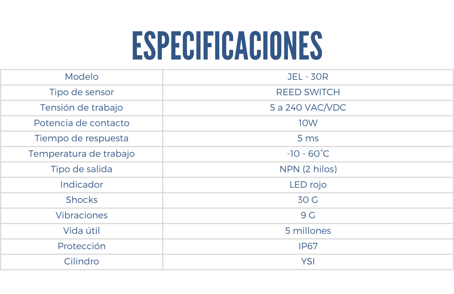 Especificciones sensor JEL - 30R