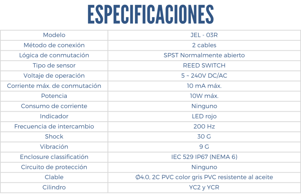 Especificaciones del sensor JEL - 03R