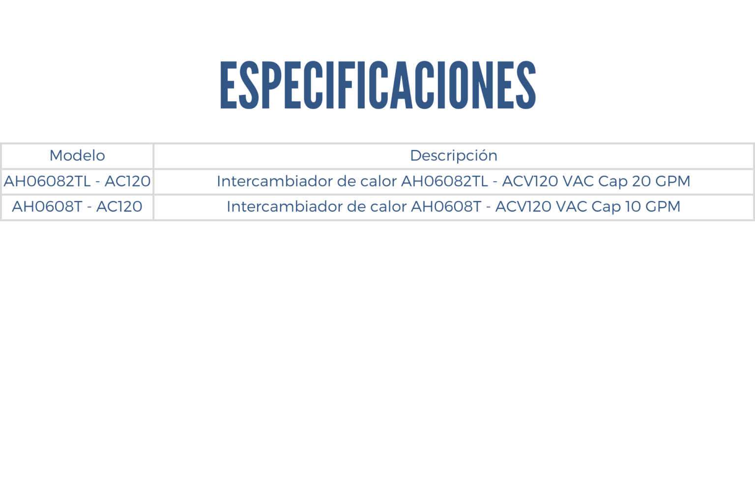 Especificaciones de un intercambiador de calor