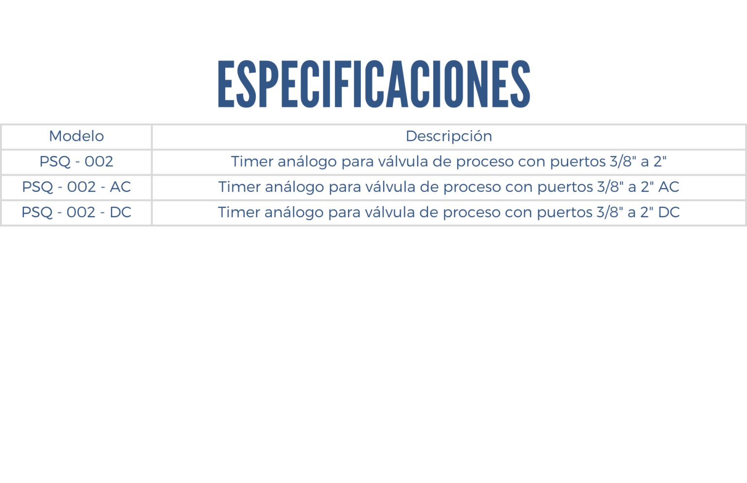 Especificaciones del timer analogo