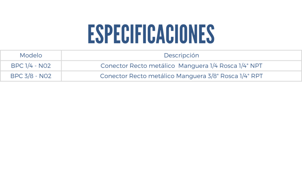 Especificaciones de conector recto