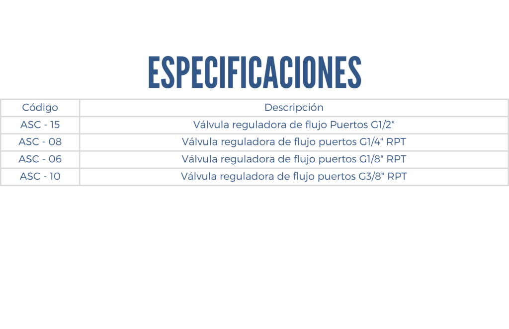 Especificaciones del regulador de flujo