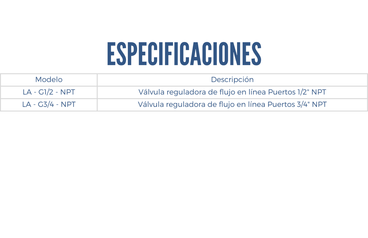 Especificaciones de una reguladora de flujo