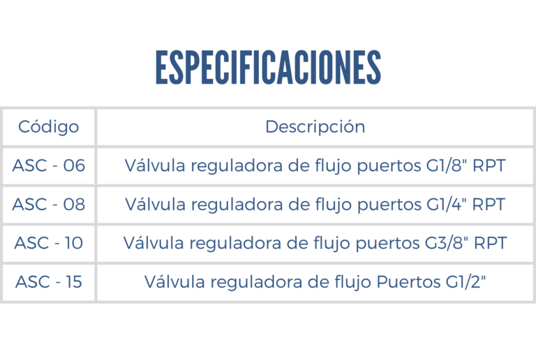 especificaciones de valvula reguladora de fujo