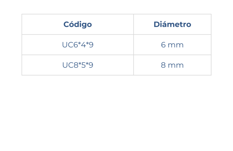 Medidas de poliuretano red fitting
