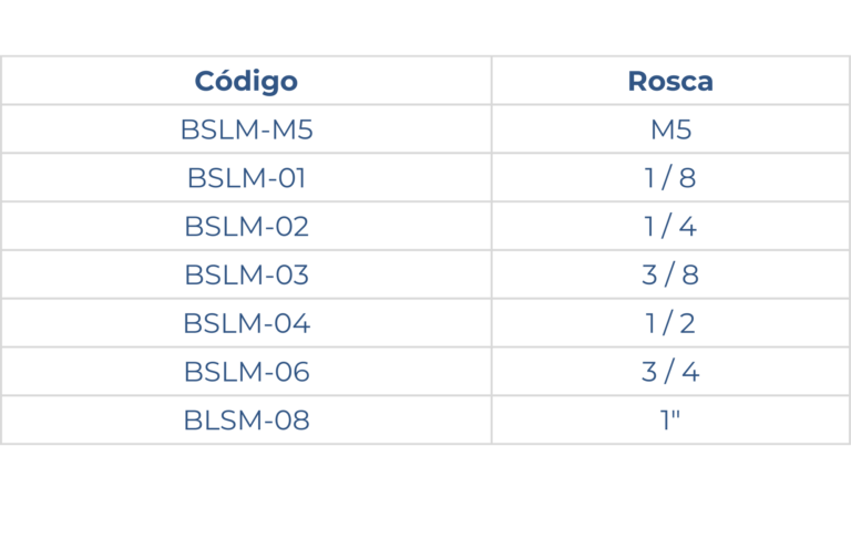 medidas del tapon de bronce