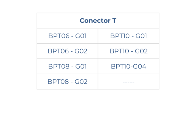 Medidas de conectores metlicos