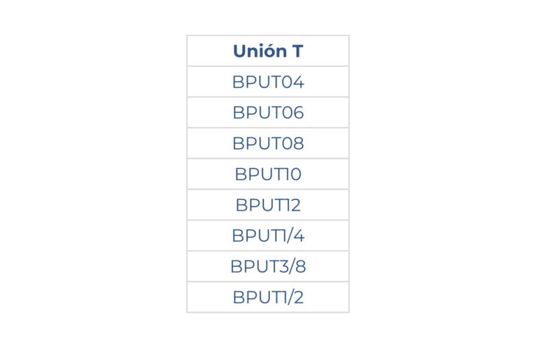medidad de un conector metalico