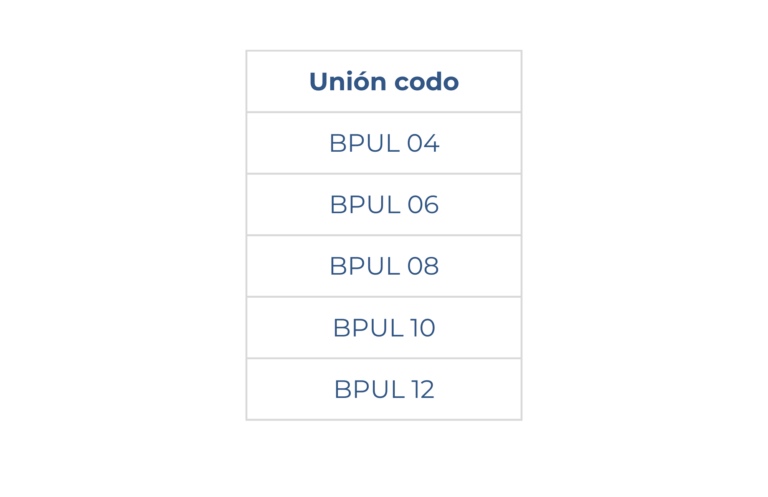 Medidas de conector metalico union en codo